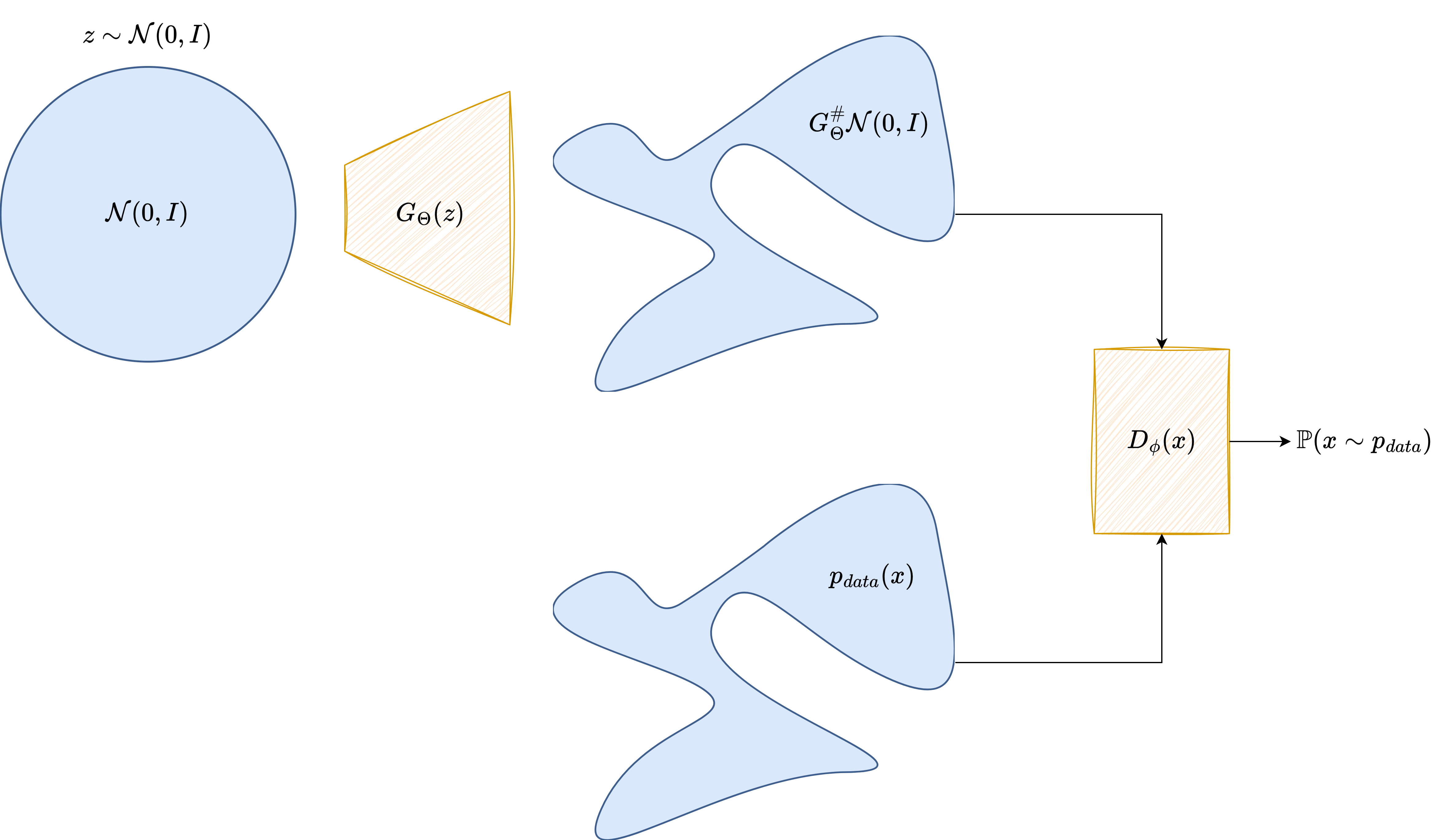 ../_images/GAN.png