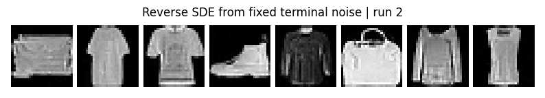 ../_images/365fa67f01de0413910e5e83f27b9352ffe117dca6298577aeb01e22eda6e185.png