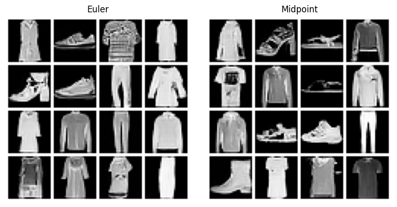 ../_images/740eb83c142a59cbaafdfce7ac9b1728f8ba7d06241025d8219310dfc4b4bd08.png
