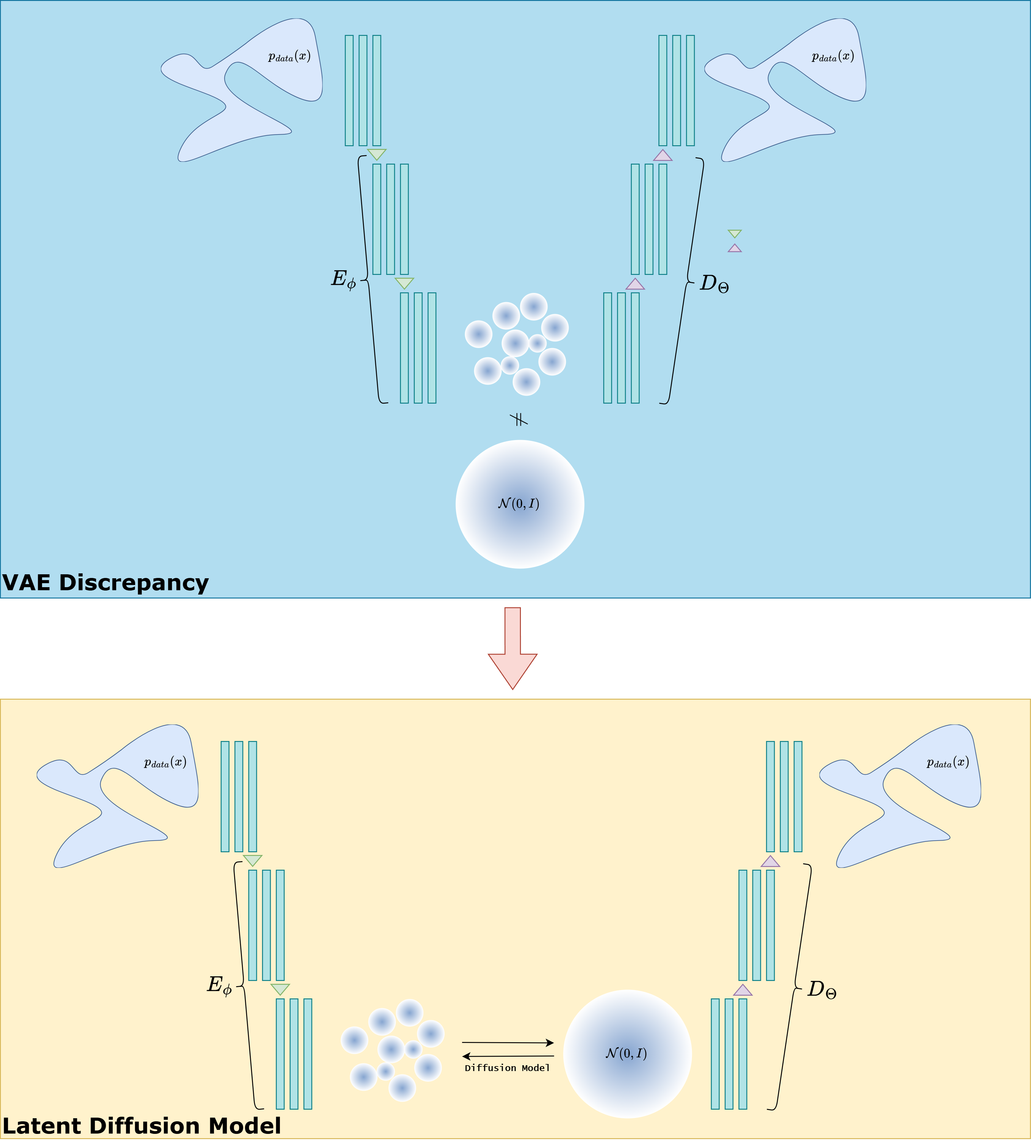 Prompted Generation, Classifier-Free Guidance, and Latent Diffusion ...