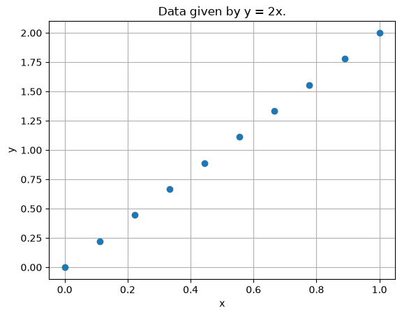../_images/37d892108ae8c4bdf048dc70408719524514a89650679bc58d87b3c703100a76.png