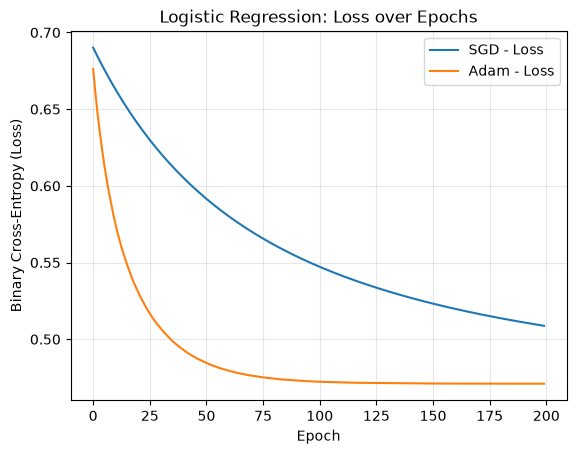 ../_images/2c7e9fbfd7c228cbdd5d420191e68b8c2cc494fbea623449ce6ba6f48ef4c23a.png